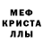 Amphetamine Розовый Rizard Shadou